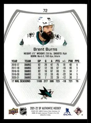 2021-22 SP Authentic #72 Brent Burns - Hockey Card Single