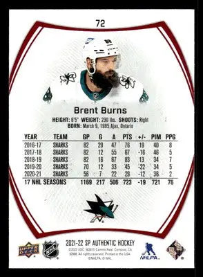 2021-22 SP Authentic #72 Brent Burns Limited Red - Hockey Card Single