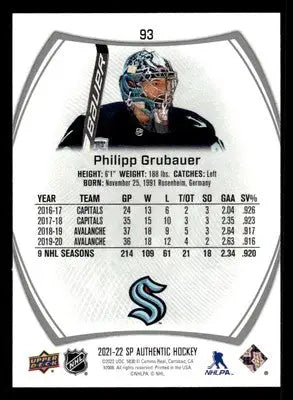 2021-22 SP Authentic #93 Philipp Grubauer - Hockey Card Single