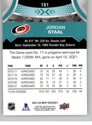 2021-22 Upper Deck MVP #101 Jordan Staal NM-MT Hurricanes ID:39390 - Hockey Card Single