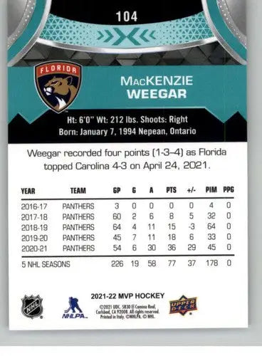 Back of 2021-22 Upper Deck MVP MacKenzie Weegar hockey trading card with original gloss