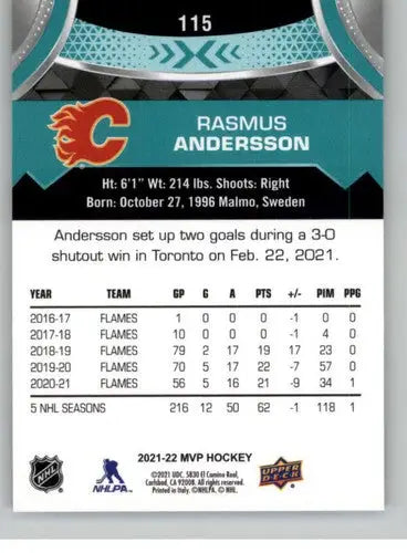 2021-22 Upper Deck MVP #115 Rasmus Andersson NM-MT Flames ID:39399 - Hockey Card Single