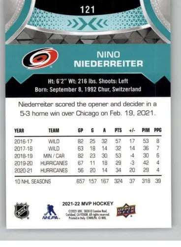 2021-22 Upper Deck MVP Nino Niederreiter hockey card with original gloss from Hurricanes