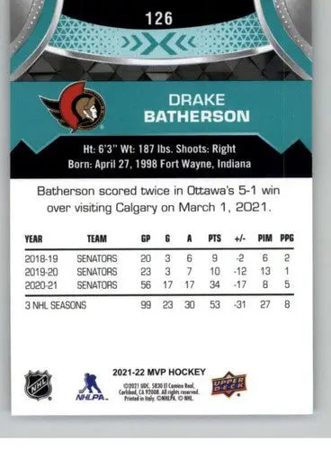 Back of 2021-22 Upper Deck MVP Drake Batherson hockey trading card with original gloss