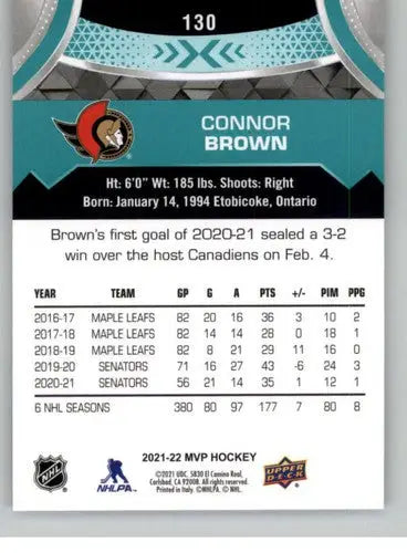 2021-22 Upper Deck MVP #130 Connor Brown NM-MT Senators ID:39074 - Hockey Card Single