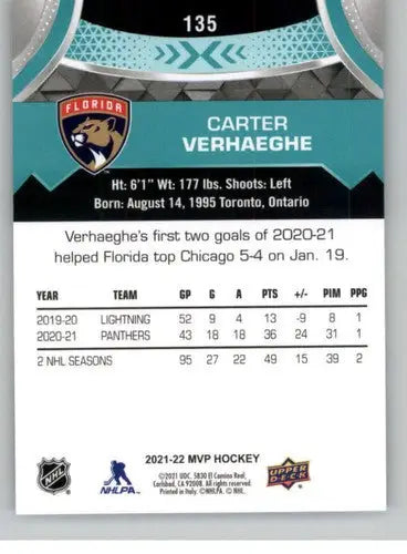 2021-22 Upper Deck MVP #135 Carter Verhaeghe NM-MT Panthers ID:39410 - Hockey Card Single