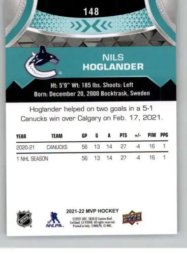 2021-22 Upper Deck MVP Nils Hoglander hockey card with original gloss featuring Canucks