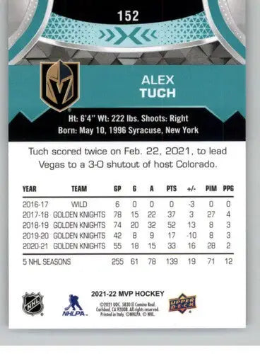Back of 2021-22 Upper Deck MVP Alex Tuch trading card with original gloss