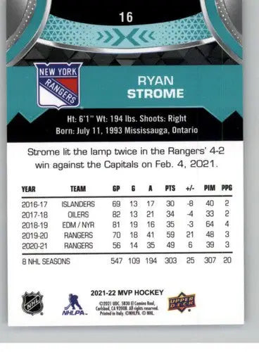 Ryan Strome hockey card from 2021-22 Upper Deck MVP with original gloss and Simply Sandoval
