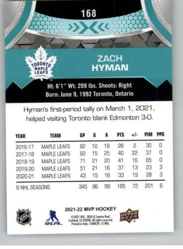 2021-22 Upper Deck MVP #168 Zach Hyman NM-MT Maple Leafs ID:39428 - Hockey Card Single