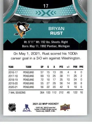 2021-22 Upper Deck MVP #17 Bryan Rust Penguins ID:39336 - Hockey Card Single
