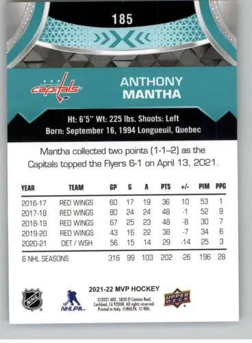 2021-22 Upper Deck MVP #185 Anthony Mantha NM-MT Capitals ID:39435 - Hockey Card Single