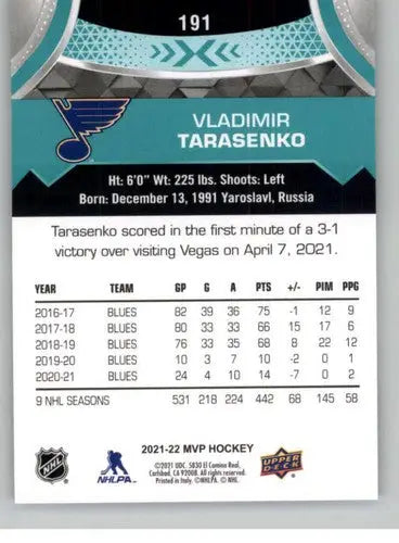 Original gloss collectible hockey card of Vladimir Tarasenko from Upper Deck MVP 2021-22