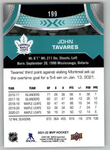 2021-22 Upper Deck MVP #199 John Tavares NM-MT Maple Leafs ID:39441 - Hockey Card Single