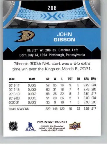 2021-22 Upper Deck MVP #206 John Gibson NM-MT Ducks ID:39444 - Hockey Card Single