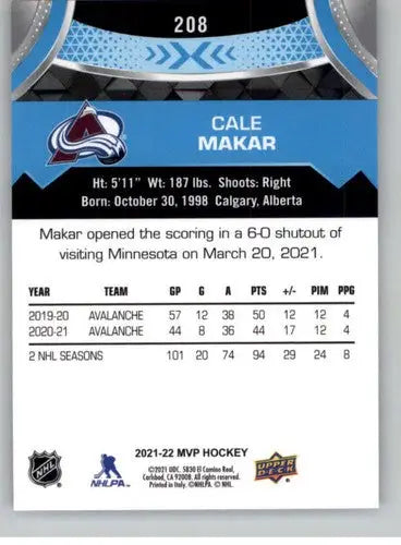 Original gloss Cale Makar hockey card from 2021-22 Upper Deck MVP collection