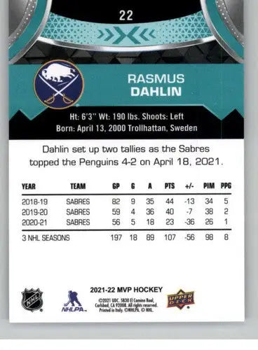 2021-22 Upper Deck MVP #22 Rasmus Dahlin Sabres ID:39339 - Hockey Card Single