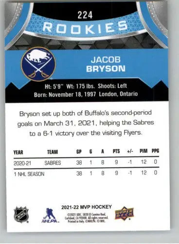 Back of 2021-22 Upper Deck MVP Jacob Bryson rookie card with original gloss Sabres