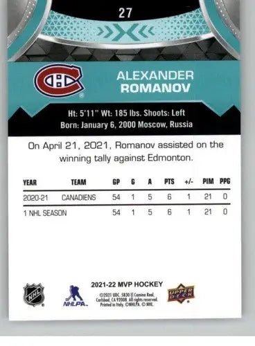 Hockey card back featuring original gloss from 2021-22 Upper Deck MVP Alexander Romanov