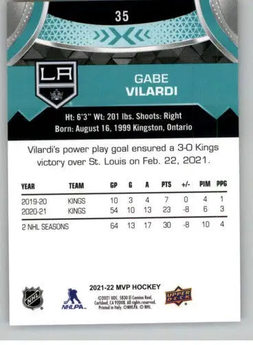 Gabe Vilardi hockey card from 2021-22 Upper Deck MVP with original gloss and Kings ID