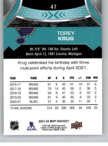 2021-22 Upper Deck MVP #47 Torey Krug NM-MT Blues ID:39073 - Hockey Card Single