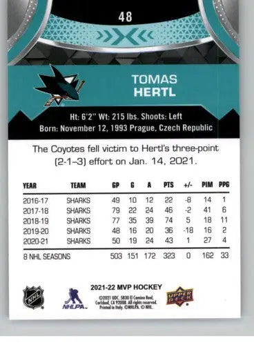 2021-22 Upper Deck MVP Tomas Hertl hockey card with original gloss Sharks card typically sell