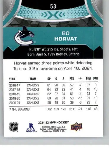 2021-22 Upper Deck MVP #53 Bo Horvat NM-MT Canucks ID:39352 - Hockey Card Single
