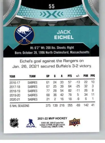 Original gloss Jack Eichel hockey card from Upper Deck MVP 2021-22 Sabres series