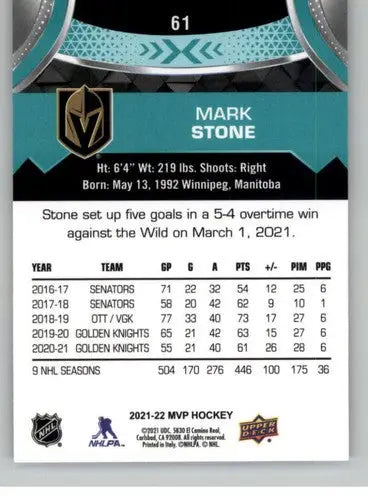 Hockey card back with original gloss for 2021-22 Upper Deck MVP Mark Stone sports cards