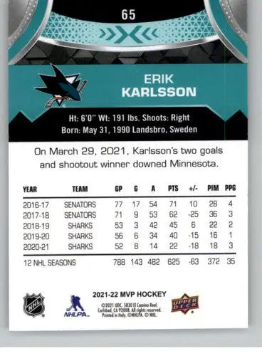 Original gloss of Erik Karlsson hockey card from 2021-22 Upper Deck MVP Sharks