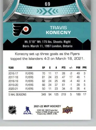 2021-22 Upper Deck MVP Travis Konecny hockey card with original gloss Flyers ID 39364