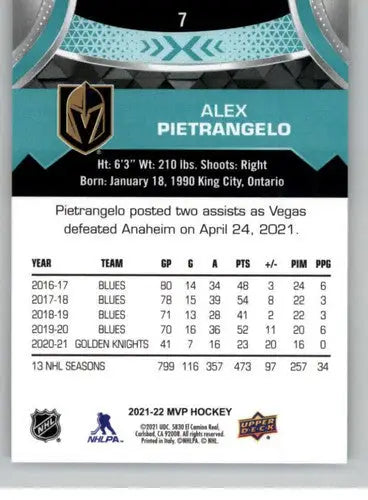 2021-22 Upper Deck MVP #7 Alex Pietrangelo - Hockey Card Single