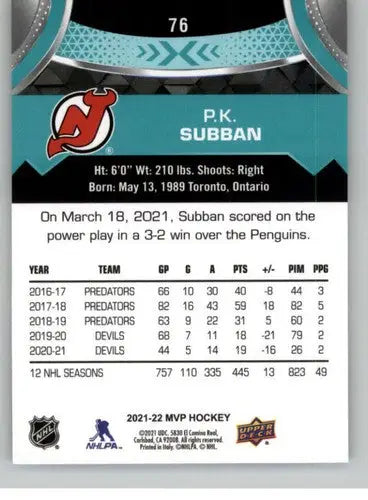 2021-22 Upper Deck MVP #76 P.K. Subban NM-MT NJ Devils ID:39367 - Hockey Card Single