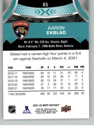 Original gloss of 2021-22 Upper Deck MVP Aaron Ekblad hockey card Panthers