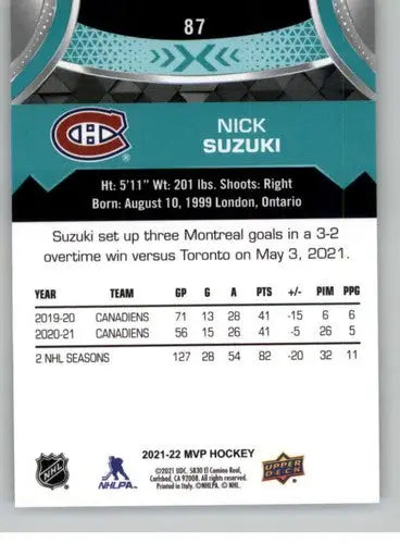 Hockey card back showing original gloss for 2021-22 Upper Deck MVP Nick Suzuki