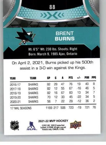 2021-22 Upper Deck MVP Brent Burns hockey card Sharks original gloss sports cards