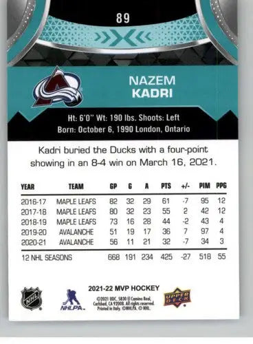 Original gloss hockey card of Nazem Kadri from 2021-22 Upper Deck MVP set