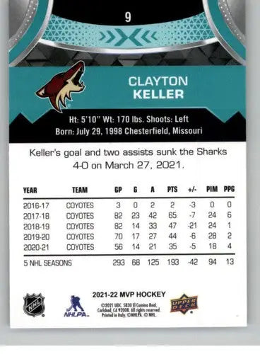 Clayton Keller hockey card from 2021-22 Upper Deck MVP with original gloss