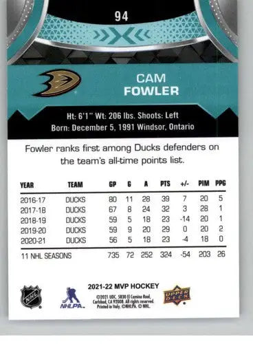 Cam Fowler hockey card from 2021-22 Upper Deck MVP with original gloss and NM-MT quality
