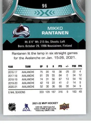 Original gloss Mikko Rantanen hockey card from 2021-22 Upper Deck MVP simply sandoval avalanche ID 39377