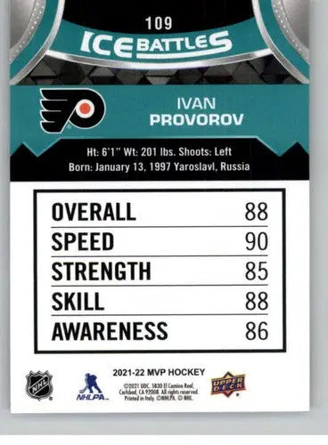 2021-22 Upper Deck MVP Ice Battles Ivan Provorov trading card with original gloss