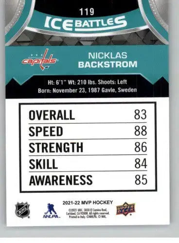 2021-22 Upper Deck MVP Ice Battles #IB-119 Nicklas Backstrom NM-MT Capitals - Hockey Card Single