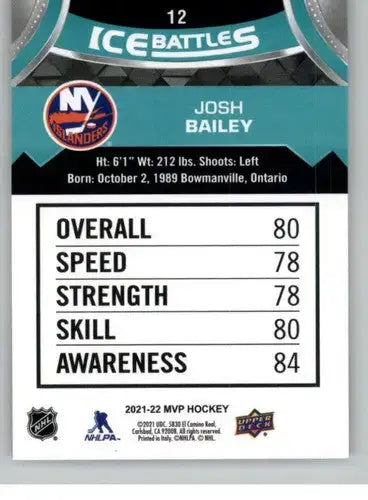 2021-22 Upper Deck MVP Ice Battles #IB-12 Josh Bailey NM-MT NY Islanders - Hockey Card Single