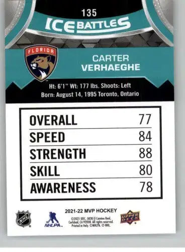 2021-22 Upper Deck MVP Ice Battles #IB-135 Carter Verhaeghe NM-MT Panthers - Hockey Card Single