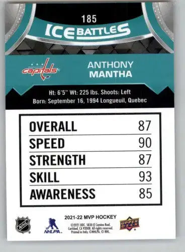 2021-22 Upper Deck MVP Ice Battles #IB-185 Anthony Mantha NM-MT Capitals - Hockey Card Single