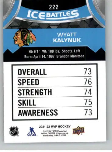 Back of a hockey trading card featuring Wyatt Kalynuk from Upper Deck MVP Ice Battles