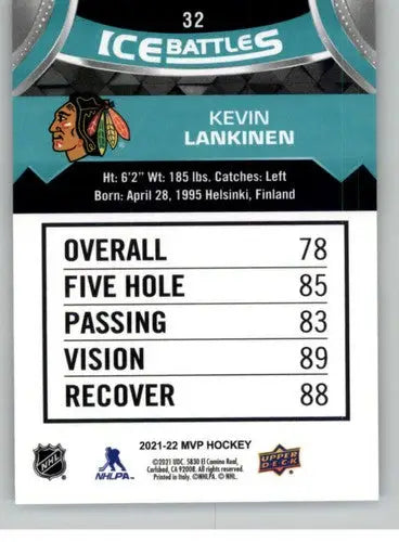 2021-22 Upper Deck MVP Ice Battles #IB-32 Kevin Lankinen NM-MT Blackhawks - Hockey Card Single
