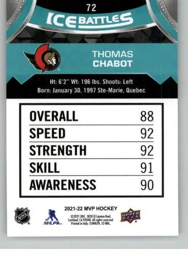 Back of 2021-22 Upper Deck MVP Ice Battles Thomas Chabot hockey card with player stats