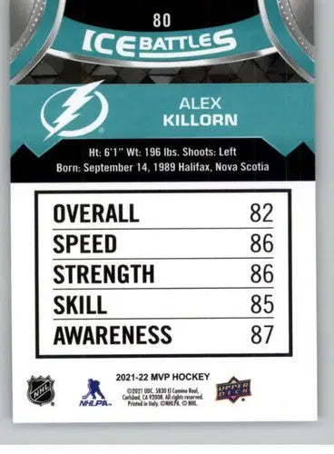 2021-22 Upper Deck MVP Ice Battles #IB-80 Alex Killorn NM-MT Lightning - Hockey Card Single