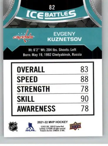 Hockey trading card showing player statistics from 2021-22 MVP Ice Battles series